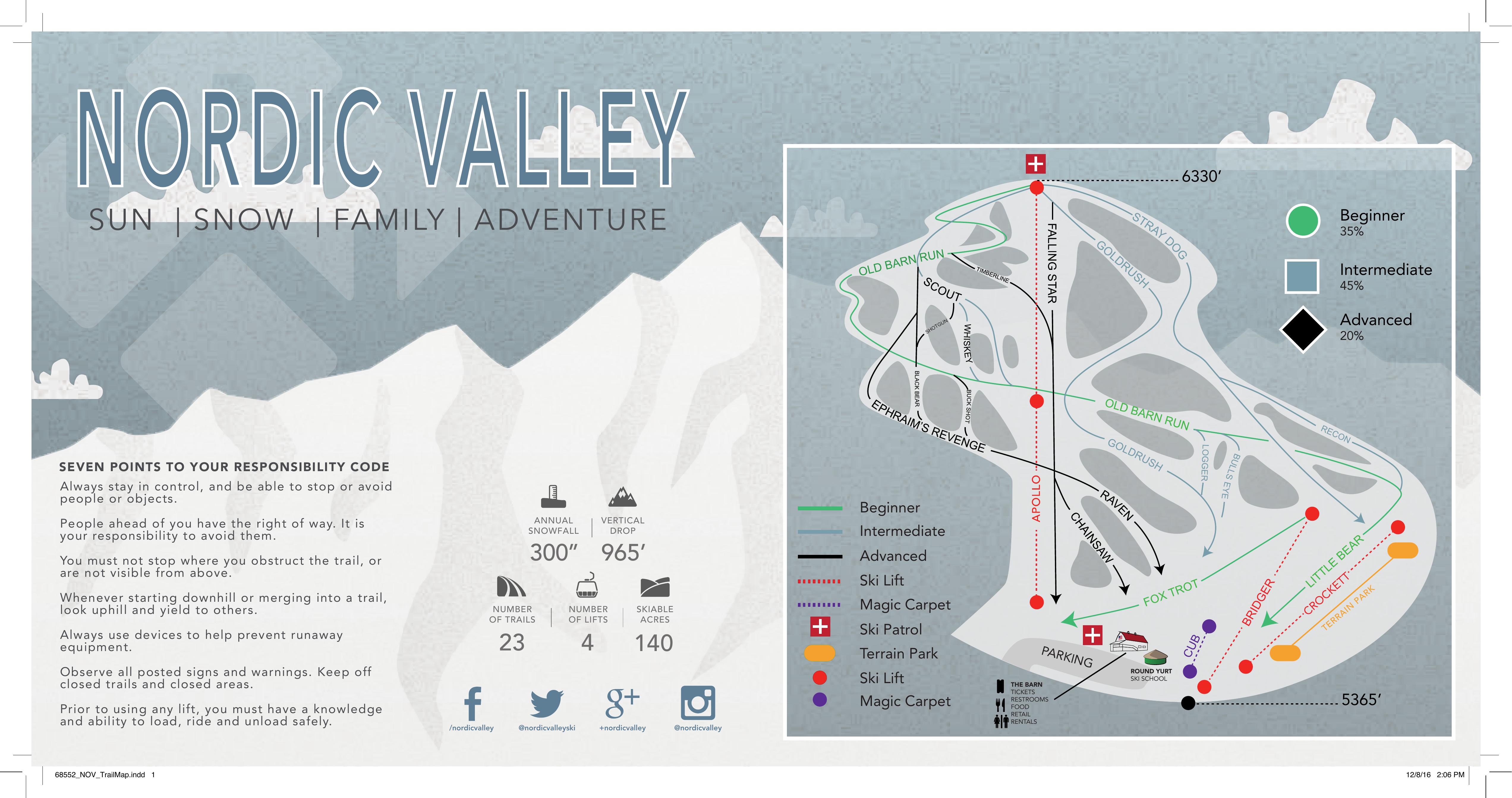 Nordic Valley trail map